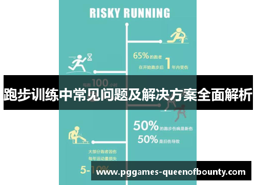 跑步训练中常见问题及解决方案全面解析