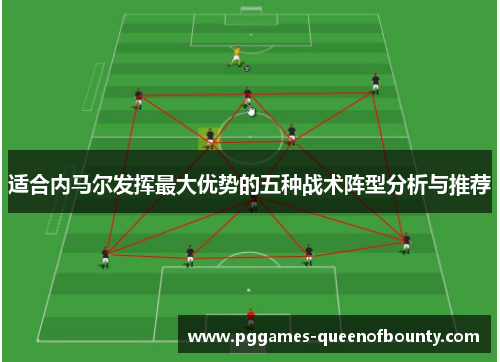 适合内马尔发挥最大优势的五种战术阵型分析与推荐