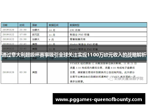 通过意大利超级杯赛事吸引全球关注实现1100万欧元收入的战略解析