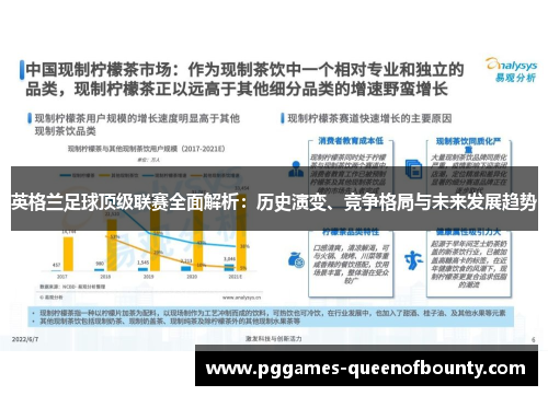 英格兰足球顶级联赛全面解析：历史演变、竞争格局与未来发展趋势