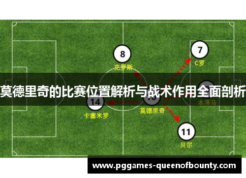 莫德里奇的比赛位置解析与战术作用全面剖析