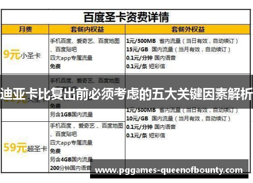 迪亚卡比复出前必须考虑的五大关键因素解析