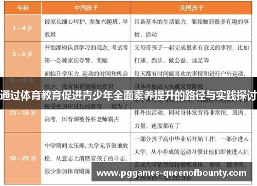通过体育教育促进青少年全面素养提升的路径与实践探讨