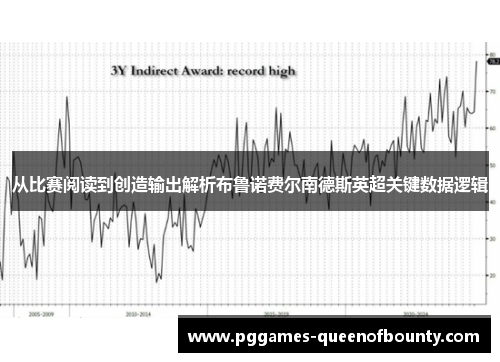 从比赛阅读到创造输出解析布鲁诺费尔南德斯英超关键数据逻辑