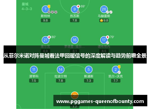 从菲尔米诺对阵曼城看法甲回暖信号的深度解读与趋势前瞻全景