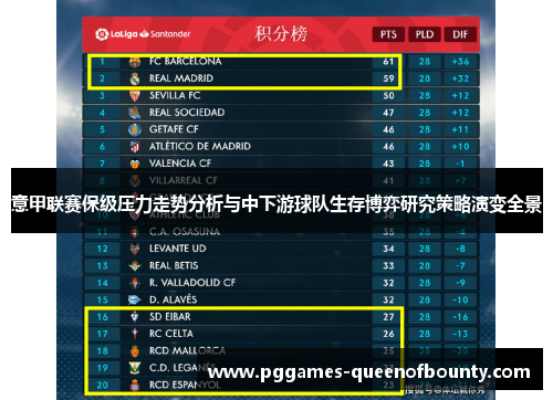 意甲联赛保级压力走势分析与中下游球队生存博弈研究策略演变全景